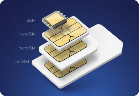 Beneficios de eSIM Beneficios de eSIM